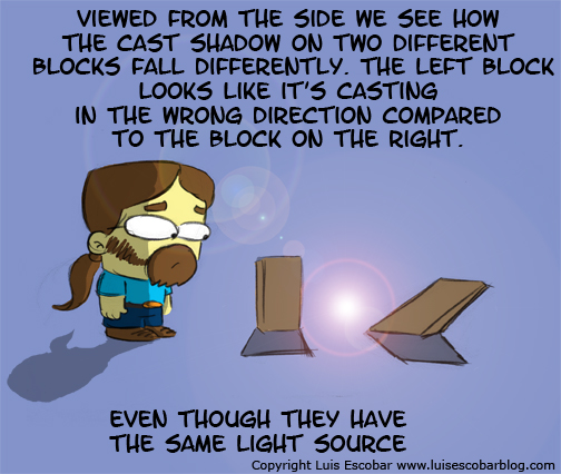 Cast Shadows falling differently
