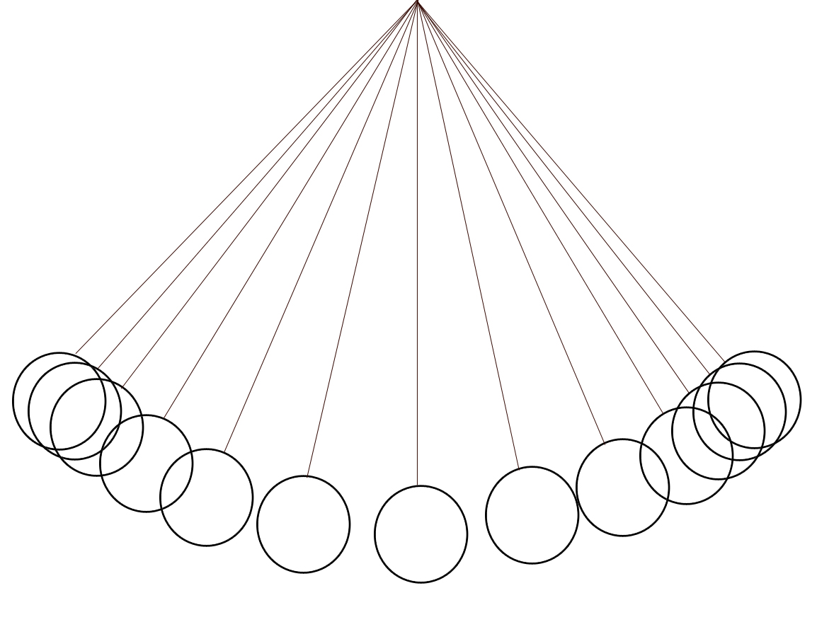 pendulum-ease-in-ease-out.jpg